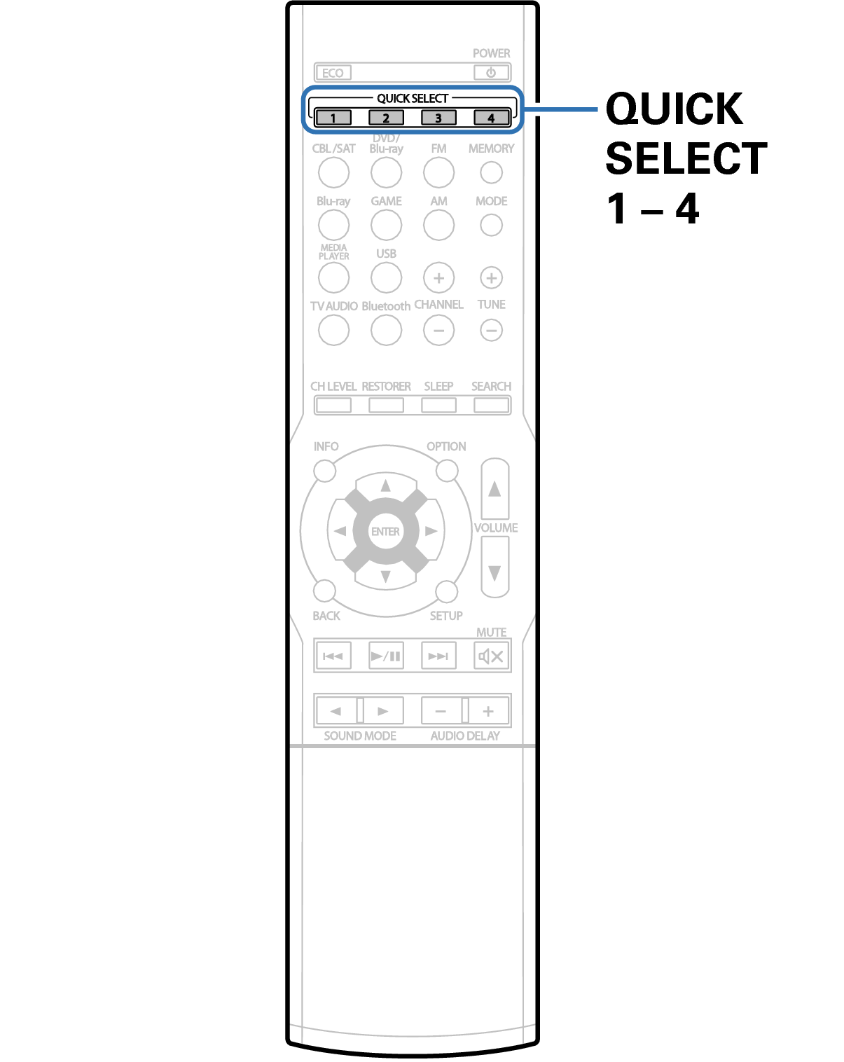 Ope QuickSelect RC1196